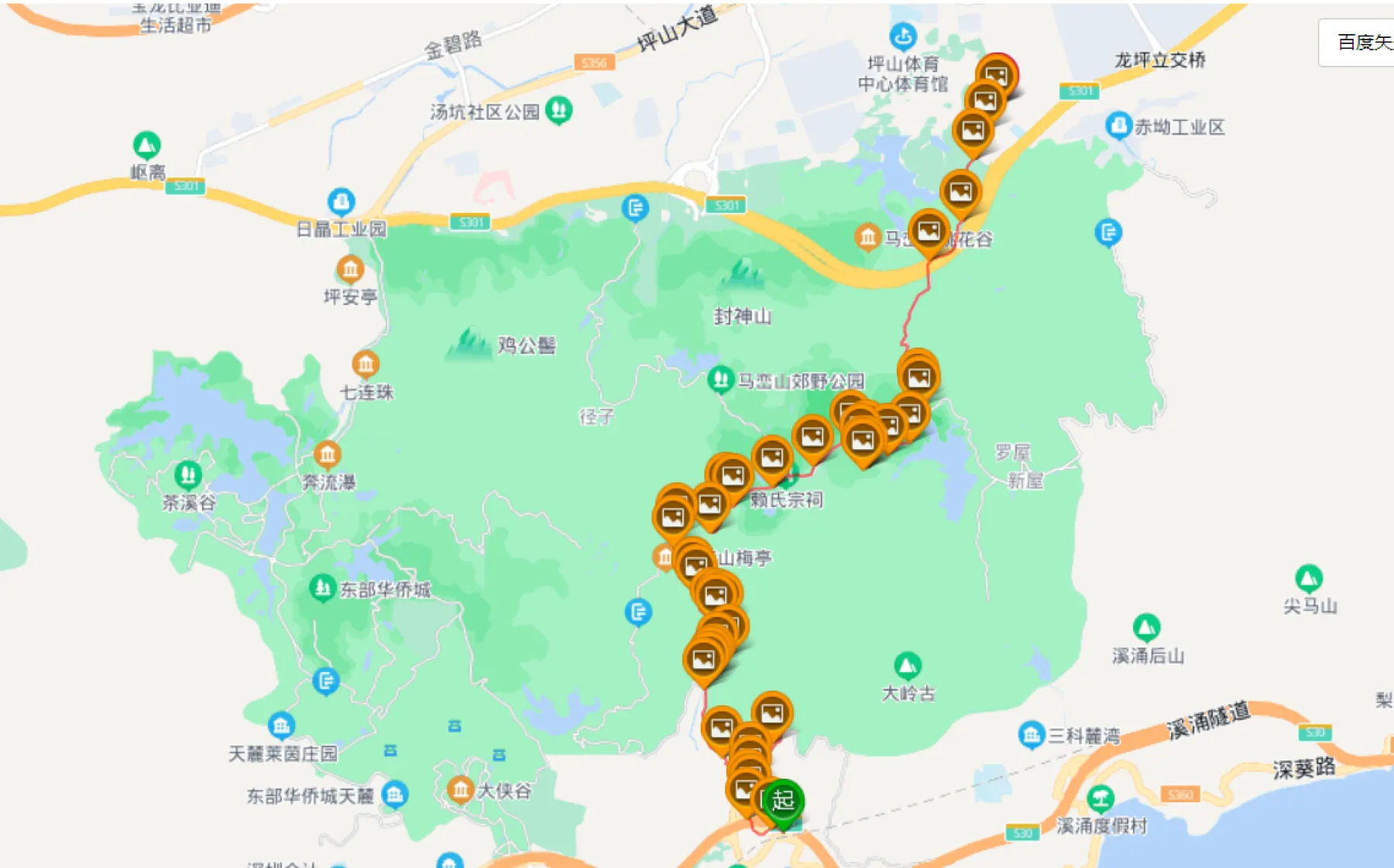 大致线路图